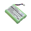 SPECTRALINK 7640 Compatible Replacement Battery