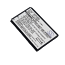 ITT Easymax Compatible Replacement Battery