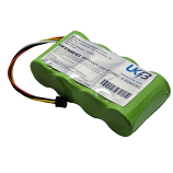 FLUKE ScopeMeter 123 Compatible Replacement Battery