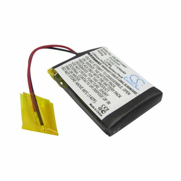 iHealth BP5 E5E45A Compatible Replacement Battery