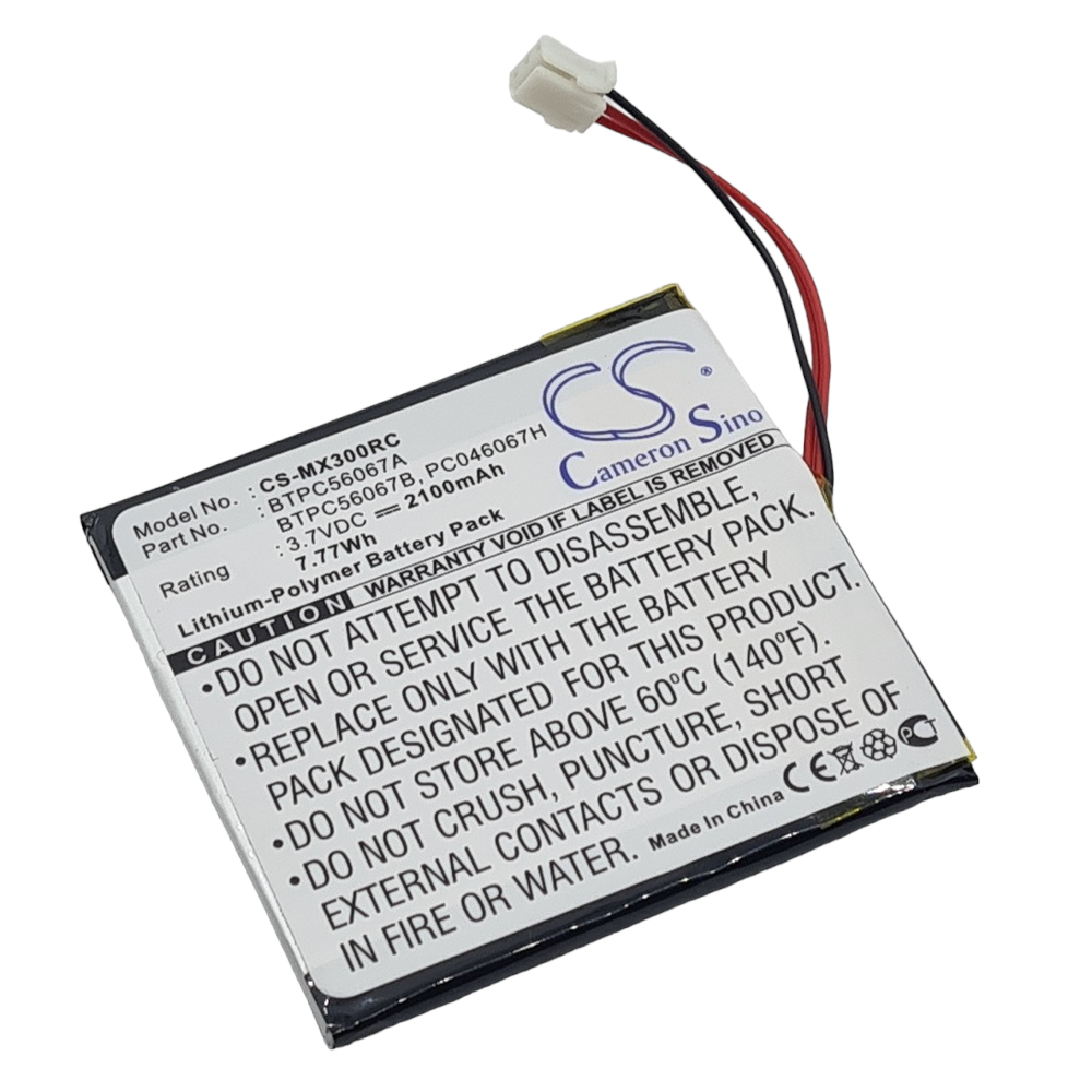 CRESTRON CNAMPX 16X60 Compatible Replacement Battery