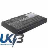 ACER Aspire 5102WLMi Compatible Replacement Battery