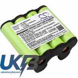AEG Electrolux AG406 Compatible Replacement Battery