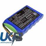 Eloik ALK-88A Compatible Replacement Battery