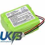 2GIG 228844 Compatible Replacement Battery