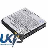 UTSTARCOM PPC 1400 Slice Compatible Replacement Battery