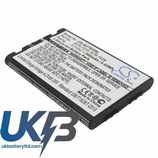 UTSTARCOM CDM120SP Compatible Replacement Battery