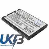 UTSTARCOM BTR 7025 Compatible Replacement Battery