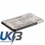 UTStarcom BTR1238 E1000 Slider E71 Mini Compatible Replacement Battery