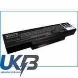 MSI 1957 14XXXP 107 Compatible Replacement Battery