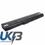 ASUS K52f c1 Compatible Replacement Battery