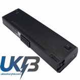 Asus 90-ND81B2000T Compatible Replacement Battery