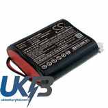 Bionet ICR18650 22F-031PPTC Compatible Replacement Battery