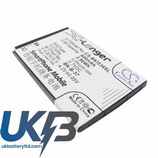 BBK BK B 37 Compatible Replacement Battery