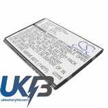 BBK BK B 65 Compatible Replacement Battery