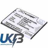 BLU C765804220L Compatible Replacement Battery