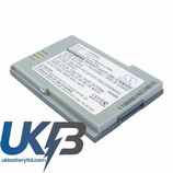 BENQ 23.20115.102 Compatible Replacement Battery