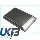 BenQ 2C.2G3.D0.101 P51 Compatible Replacement Battery