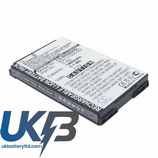 BlackBerry ASY-14321-001 BAT-11005-001 C-X2 8800 8800c 8800r Compatible Replacement Battery
