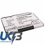 BLACKBERRY Pearl 3G9105 Compatible Replacement Battery