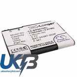 BLACKBERRY Style9670 Compatible Replacement Battery