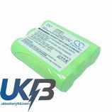 CIDCO 60AAS3B2 Compatible Replacement Battery