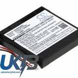 Blaupunkt 824850A1S1PMX TravelPilot TP300 Compatible Replacement Battery