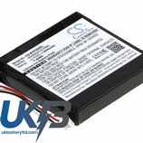 BLAUPUNKT TravelPilot TP300 Compatible Replacement Battery