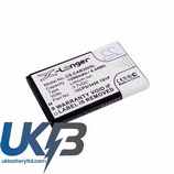 CAT 1ICP5-34501S1P Compatible Replacement Battery