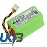 Covidien F010484WT Compatible Replacement Battery
