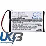 Uniden BBTY0471001 BT-925 TRU-C46 TRU-C56 Compatible Replacement Battery