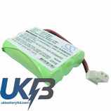 GP 60AAAH3BMX Compatible Replacement Battery