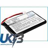 Sagem 253230694 CTB104 LP043048AH 690 Compatible Replacement Battery