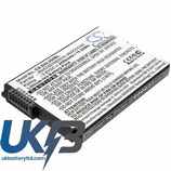 Datalogic RH57857990014 Compatible Replacement Battery