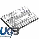 Datalogic DL-Axist Compatible Replacement Battery