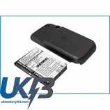 O2 HERA160 Compatible Replacement Battery
