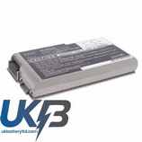 DELL Latitude D600 Compatible Replacement Battery
