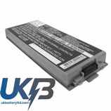 DELL Latitude D810 Compatible Replacement Battery