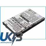 DORO E383451 Compatible Replacement Battery