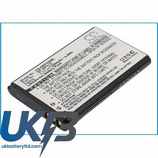 HAGENUK DR6 2009 Compatible Replacement Battery