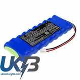 Bionet GP220AAH10BMXZ Compatible Replacement Battery