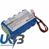 BIOCARE ECG 101 Compatible Replacement Battery