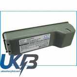 EURO PRO Shark VX63 Compatible Replacement Battery