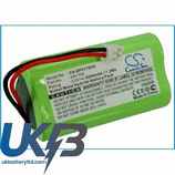 EURO PRO XB1705 Compatible Replacement Battery