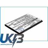 SONY ERICSSON Xperia U Compatible Replacement Battery