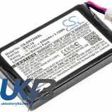 SONY ERICSSON BST 19 Compatible Replacement Battery