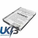 PHAROS PZX33 Compatible Replacement Battery