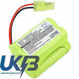 Euro Pro C-XB2700 Compatible Replacement Battery
