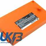 GROSS FUNK BC GF500 Compatible Replacement Battery