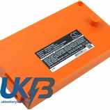 GROSS FUNK FUA15 Compatible Replacement Battery